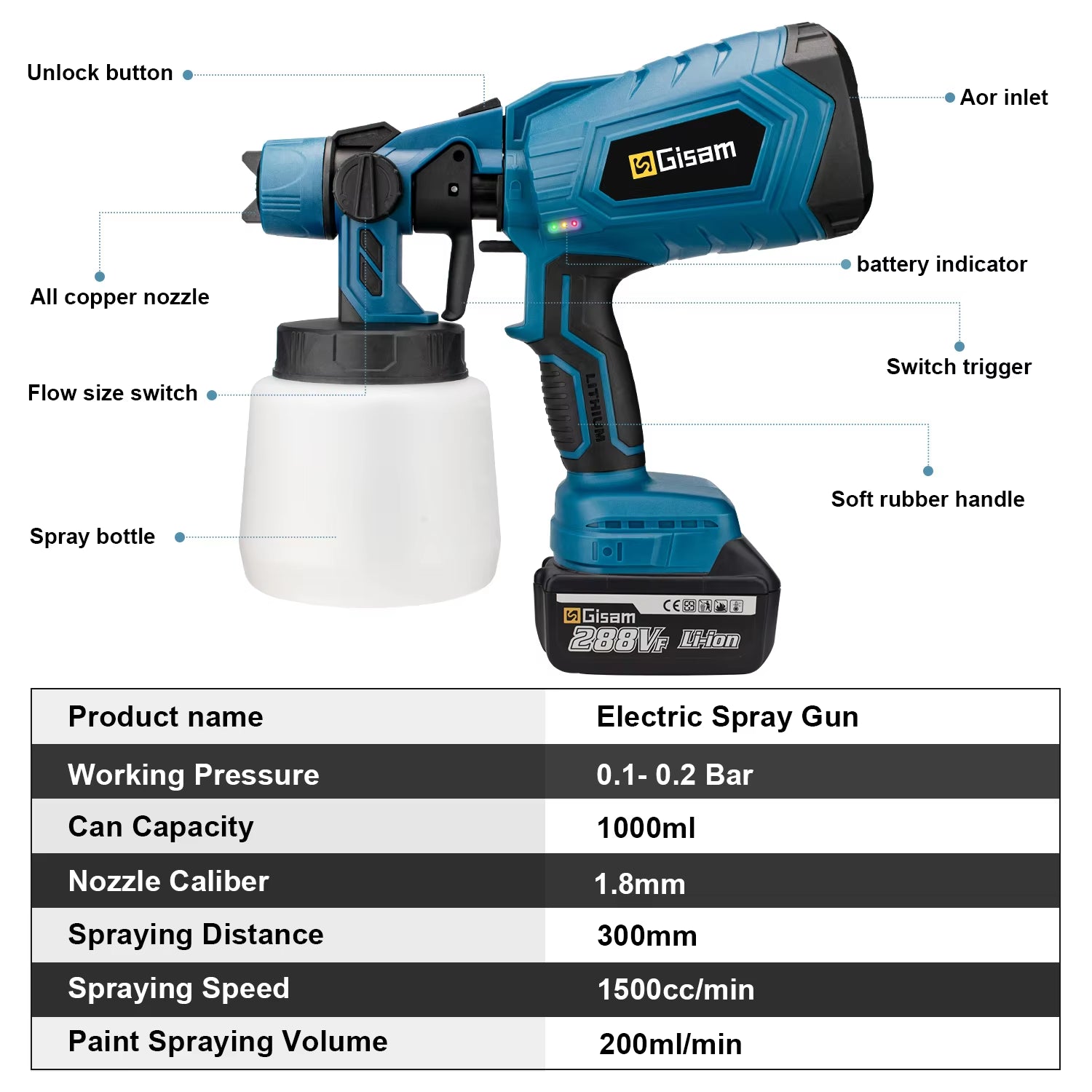 High Power 1000ML Cordless Electric HVLP Spray Gun for Effortless Furniture and Steel Coating - Compatible with Makita 18V Battery